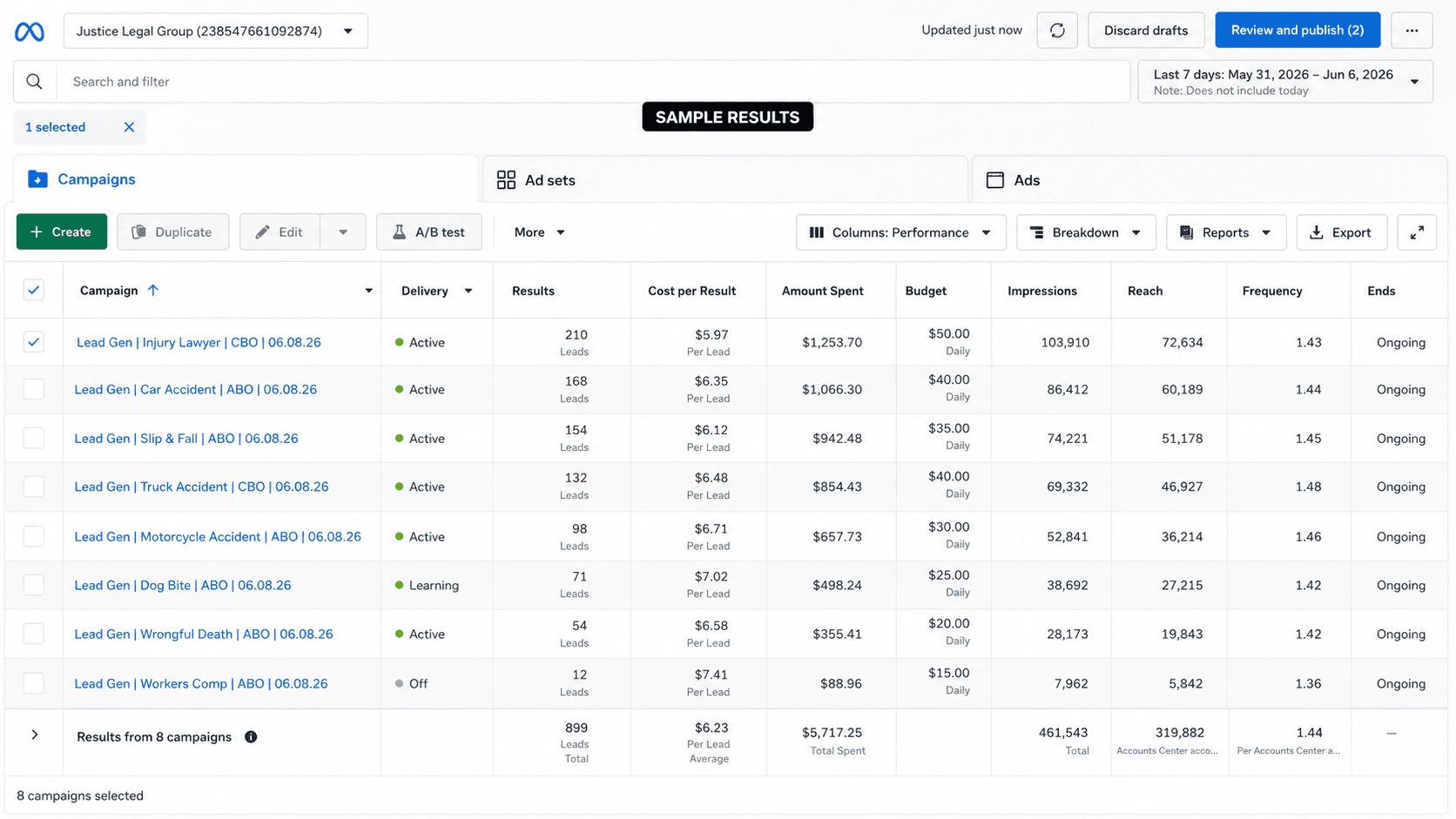 Legal Meta Ads Manager dashboard on SaaSi